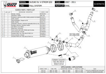 Mivv Oval RVS Slip-on Einddemper met E-keur Suzuki DL V-Strom 650 2007 > 2011