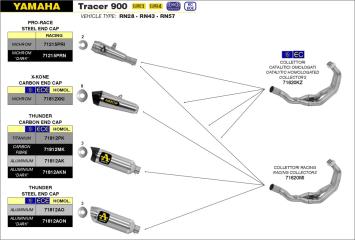 Arrow Volledig Uitlaatsysteem met Thunder Aluminium Dark Einddemper met E-keur incl. Kat. Yamaha Tracer 900 2015 > 2020