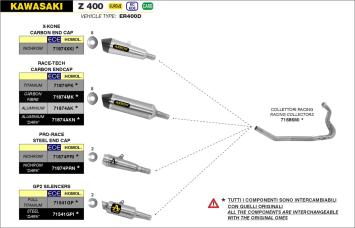 Arrow X-Kone Nichrom Slip-on Einddemper met E-keur Kawasaki Z 400 2019 - 2020