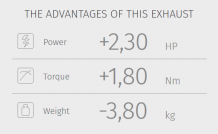 Mivv Oval Carbon met Carbon Endcap Compleet Uitlaatsysteem met E-keur Yamaha Tracer 7 / GT 2021 - 2024