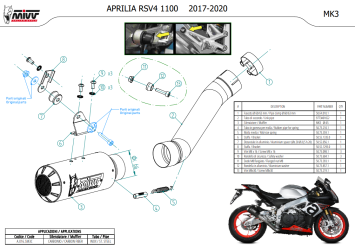 Mivv MK3 Carbon Einddemper zonder E-keur Aprilia RSV4 2017 > 2020