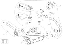 Akrapovic Slip-on Line Titanium Double Exit Einddemper zonder E-keur Honda Monkey 2019 > 2025