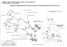 Akrapovic Slip-on Line Titanium Einddemper Set (L+R) met E-keur Yamaha V-Max 2009 - 2016
