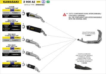 Arrow X-Kone Nichrom Dark Slip-on Einddemper met E-keur kawasaki Z900 A2 2019 - 2024