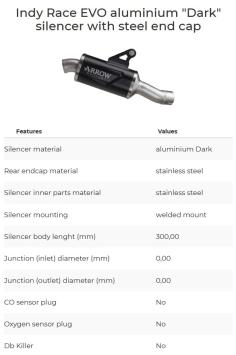 Arrow Indy Race EVO Aluminium Dark Einddemper met E-keur voor BMW R 1300 GS 2024 - 2025