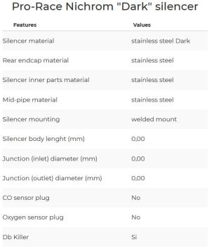 Arrow Pro-Race Nichrom 