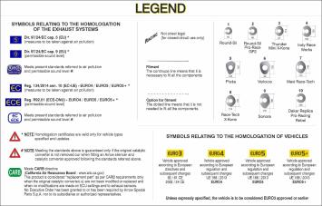 Arrow Works Titanium Einddemper met E-keur Yamaha Tracer 9 / GT 2021 - 2024