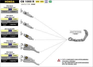 Arrow Einddemper GP2 Titanium met E-keur Honda CB 1000 R 2018 - 2024
