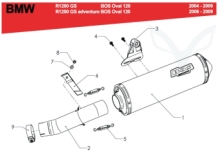 BOS Oval 120 Black Edition Einddemper met E-keur BMW R 1200 GS / Adventure 2004 > 2009