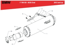 BOS Oval 120 Black Edition Einddemper met E-keur BMW F 700 GS 2012 - 2016