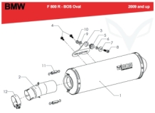 BOS Oval 120 Black Edition Einddemper met E-keur BMW F 800 R 2009 > 2016