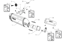 BOS Desert Fox Black Edition Einddemper met E-keur BMW R 1200 R 2017 > 2018
