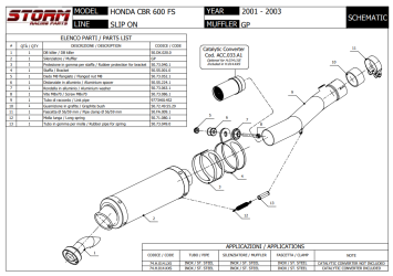 Storm By Mivv GP RVS Black Slip-On Einddemper Met E-keur HONDA CBR 600 FS 2001 - 2003
