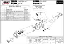 Mivv Oval RVS Slip-on Einddemper met E-keur Honda CBF 600 2004 > 2010