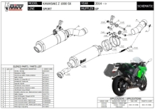 2x Mivv GP Carbon Slip-on Einddempers met E-keur Kawasaki Z 1000 SX 2014 > 2019