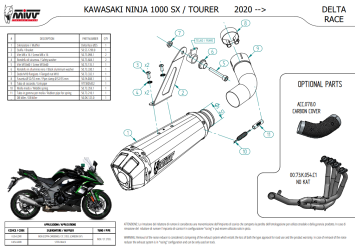 Mivv Delta Race RVS Black Einddemper met E-keur Kawasaki Ninja 1000 SX / Tourer 2020 > 2024