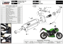 Mivv Suono RVS Black Slip-on Einddemper met E-keur Kawasaki Z300 2015 > 2016