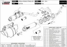 Mivv Oval RVS Dubbele Slip-on Einddemper (R+L) Set met E-keur Aprilia Pegaso Strada 650 2005 > 2011