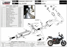 Mivv Suono RVS Compleet Uitlaatsysteem met E-keur Kawasaki Versys 650 2015 > 2020