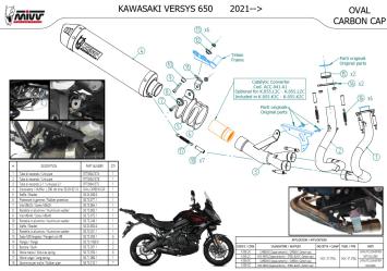 Mivv Oval Carbon Volledig Uitlaatsysteem met E-keur Kawasaki Versys 650 2021 - 2022
