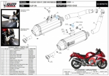 Mivv Speed Edge RVS Black Dubbele Slip-on Einddemper (L+R) Set met E-keur Suzuki GSX-R 1300 Hayabusa 2008 > 2017