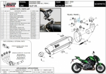 Mivv Suono Steel Black Slip-on Einddemper met E-keur Kawasaki Z900 A2 2017 > 2024