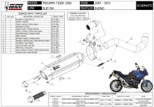 Mivv Suono RVS Black Slip-on Einddemper met E-keur Triumph Tiger 1050 2007 > 2012