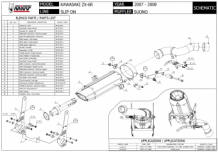 Mivv Suono RVS Black Slip-on Einddemper met E-keur Kawasaki ZX-6R 2007 > 2008