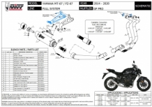 Mivv GP Pro RVS Black High Mount Compleet Uitlaatsysteem met E-keur Yamaha MT-07 2014 > 2020