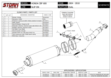 Storm By Mivv Oval RVS Black Slip-On Einddemper Met E-keur HONDA CBF 600 2004 - 2010