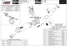 Mivv GP RVS Black Slip-on Einddemper met E-keur Aprilia RSV4 APRC 2011 > 2016