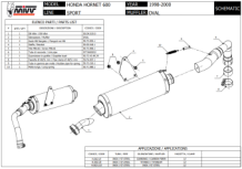 Mivv Oval RVS Slip-on Einddemper met E-keur Honda Hornet 600 1998 > 2000