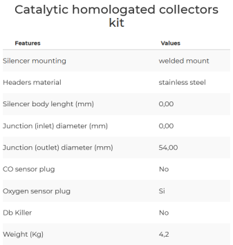 Arrow RVS Voorbochten incl. Katalysator Yamaha Tracer 9 / GT 2021 - 2024