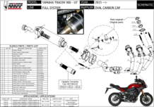 Mivv Oval Titanium met Carbon Endcap 3in1 Compleet Uitlaatsysteem met E-keur Yamaha Tracer 900 2015 - 2020
